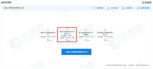 宁德时代在厦构筑上亿投资版图,为何有产业背景的公司热衷设立投资基金 观澜财经