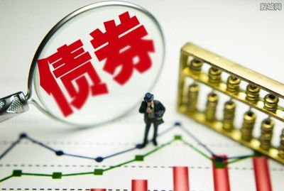 怎样选基金买基金 如何选基金买