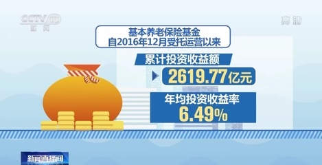 2021年收益额超630亿元!基本养老保险基金受托运营年度报告公布