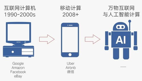 华夏核心科技6个月定开混合基金,投资关键核心科技,布局未来发展新优势
