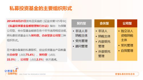 私募股权投资基金合伙型和公司型税负比较