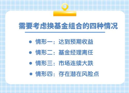注意 投资基金遇见这四种情况,该考虑离场