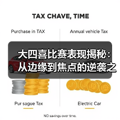 大四喜比赛表现揭秘:从边缘到焦点的逆袭之路(图1) 大四喜比赛表现揭秘:从边缘到焦点的逆袭之路(图1)