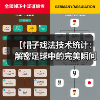 【帽子戏法技术统计:解密足球中的完美瞬间】(图1) 【帽子戏法技术统计:解密足球中的完美瞬间】(图1)