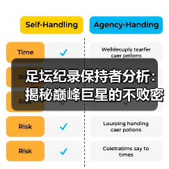 足坛纪录保持者分析：揭秘巅峰巨星的不败密码（图2）